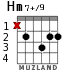Hm7+/9 для гитары
