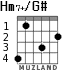 Hm7+/G# для гитары - вариант 2