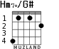 Hm7+/G# для гитары - вариант 1