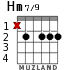 Hm7/9 для гитары - вариант 1