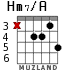 Hm7/A для гитары - вариант 2