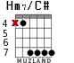 Hm7/C# для гитары - вариант 2