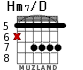 Hm7/D для гитары - вариант 3