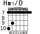 Hm7/D для гитары - вариант 4