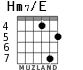 Hm7/E для гитары - вариант 3