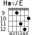 Hm7/E для гитары - вариант 7