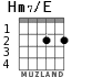 Hm7/E для гитары - вариант 1