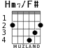 Hm7/F# для гитары - вариант 2