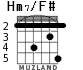 Hm7/F# для гитары - вариант 4