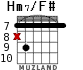 Hm7/F# для гитары - вариант 5