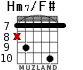 Hm7/F# для гитары - вариант 6