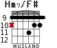 Hm7/F# для гитары - вариант 7