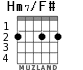 Hm7/F# для гитары - вариант 1