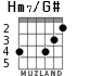 Hm7/G# для гитары - вариант 2