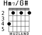 Hm7/G# для гитары - вариант 3