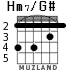 Hm7/G# для гитары - вариант 4