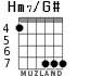 Hm7/G# для гитары - вариант 5