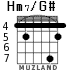 Hm7/G# для гитары - вариант 7