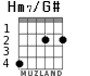 Hm7/G# для гитары