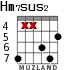 Hm7sus2 для гитары - вариант 3