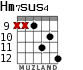 Hm7sus4 для гитары - вариант 7