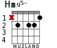 Hm95- для гитары - вариант 1