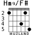 Hm9/F# для гитары - вариант 3