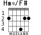Hm9/F# для гитары - вариант 1