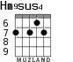Hm9sus4 для гитары - вариант 6