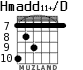 Hmadd11+/D для гитары - вариант 2