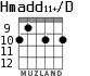 Hmadd11+/D для гитары - вариант 4