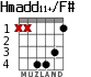 Hmadd11+/F# для гитары - вариант 2