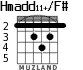 Hmadd11+/F# для гитары - вариант 1