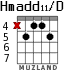 Hmadd11/D для гитары - вариант 4