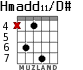 Hmadd11/D# для гитары - вариант 3