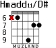 Hmadd11/D# для гитары - вариант 4