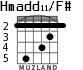 Hmadd11/F# для гитары - вариант 2