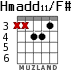 Hmadd11/F# для гитары - вариант 3