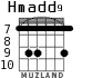 Hmadd9 для гитары - вариант 2