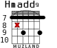 Hmadd9 для гитары - вариант 3