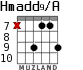 Hmadd9/A для гитары - вариант 4