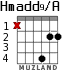 Hmadd9/A для гитары