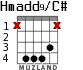 Hmadd9/C# для гитары - вариант 3