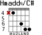 Hmadd9/C# для гитары - вариант 4