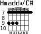 Hmadd9/C# для гитары - вариант 6