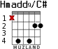 Hmadd9/C# для гитары - вариант 1