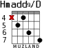 Hmadd9/D для гитары - вариант 2