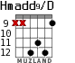 Hmadd9/D для гитары - вариант 7