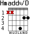Hmadd9/D для гитары