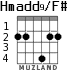 Hmadd9/F# для гитары - вариант 4